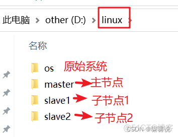 linux 虚拟机安装android虚拟机_虚拟机_02