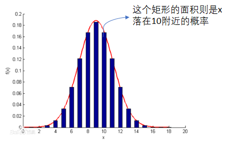 深度学习傅里叶变换_深度学习傅里叶变换_53