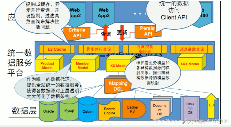 nosql数据库搭建_MySQL_14