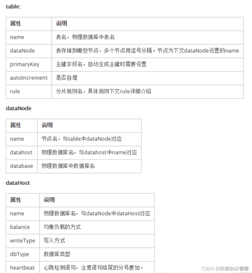 haproxy mysql8 读写分离配置_xml_08