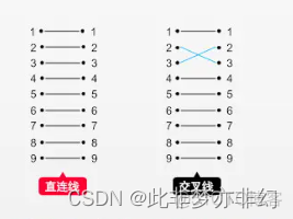 android中实现HID通讯_android中实现HID通讯