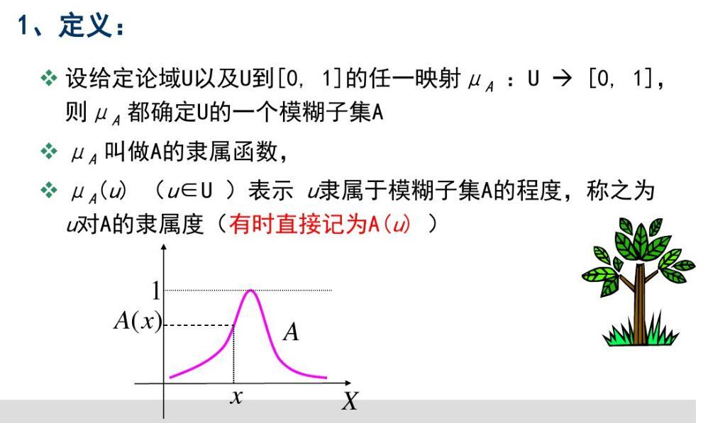 多尺度NLP_熵的定义_02