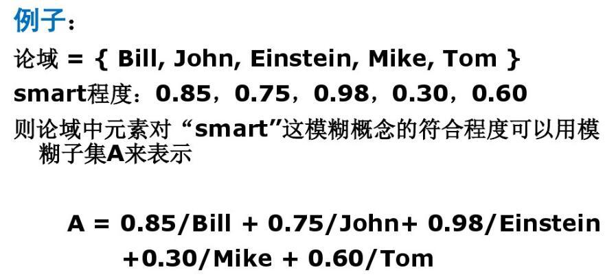 多尺度NLP_模糊熵_04