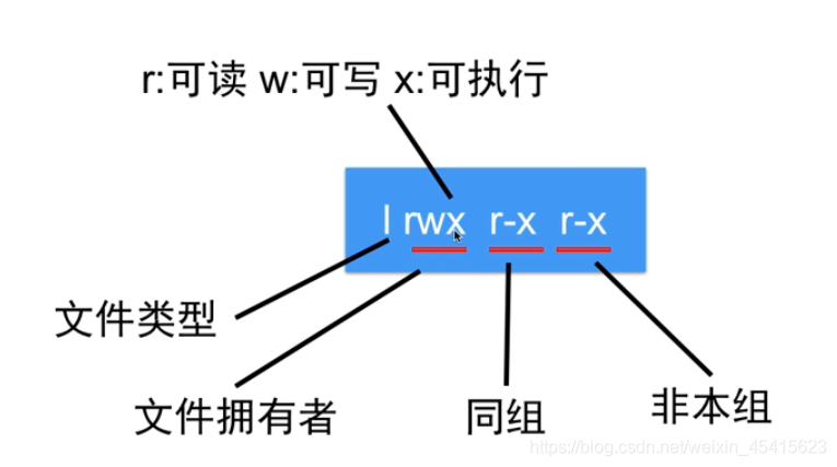 ios越狱主题_动态库