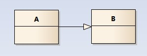 java汽车管理系统GUI界面_聚合关系_02