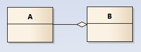 java汽车管理系统GUI界面_时序图_05