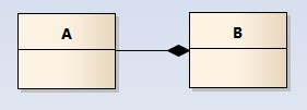 java汽车管理系统GUI界面_聚合关系_06