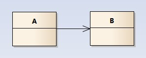 java汽车管理系统GUI界面_聚合关系_07