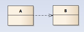 java汽车管理系统GUI界面_聚合关系_08