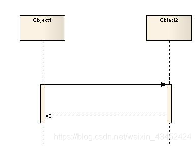 java汽车管理系统GUI界面_聚合关系_12