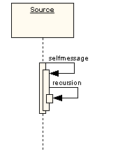 java汽车管理系统GUI界面_关联关系_15