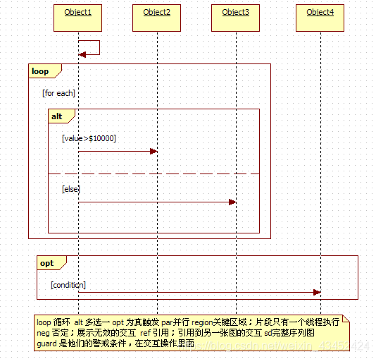 java汽车管理系统GUI界面_关联关系_21