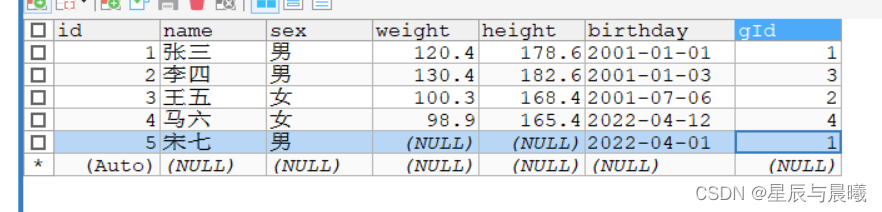 MySQL select 查询字段 除id外 查询其他字段_子查询_07