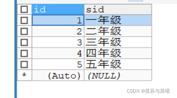 MySQL select 查询字段 除id外 查询其他字段_开发语言_08