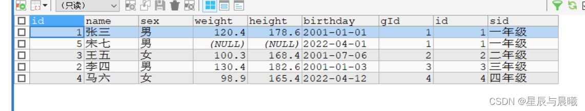 MySQL select 查询字段 除id外 查询其他字段_主键_11