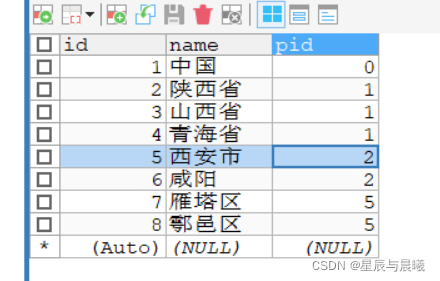 MySQL select 查询字段 除id外 查询其他字段_开发语言_15