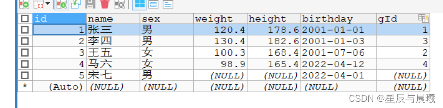 MySQL select 查询字段 除id外 查询其他字段_主键_19