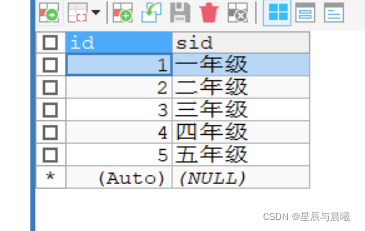 MySQL select 查询字段 除id外 查询其他字段_主键_20