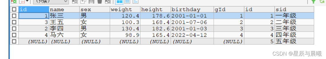 MySQL select 查询字段 除id外 查询其他字段_开发语言_23