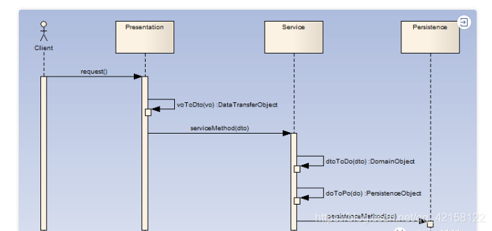 TDengine java操作_TDengine java操作_02