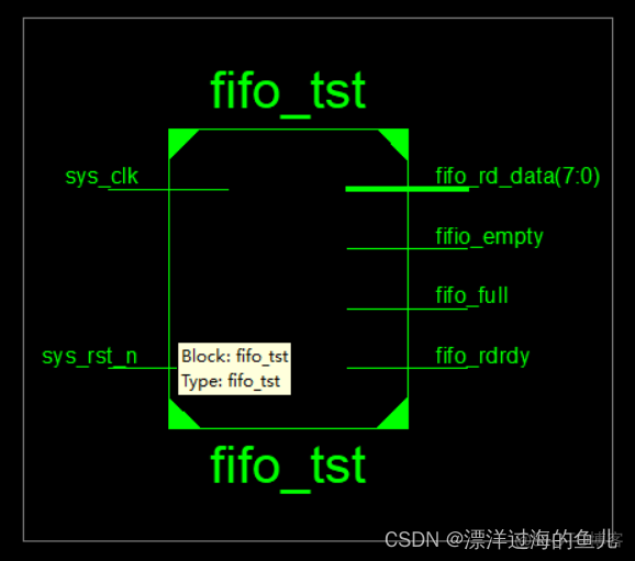 SEM IP核端口信号说明_网络协议_03