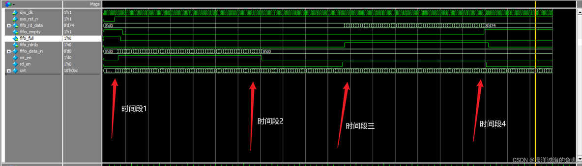 SEM IP核端口信号说明_数据_04