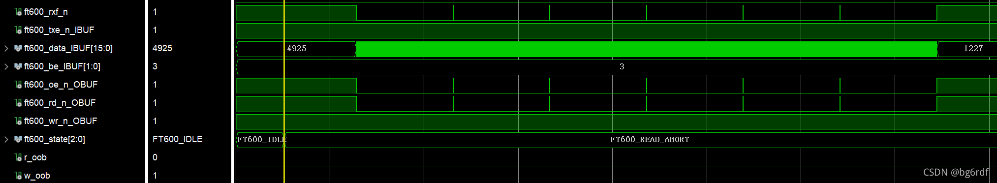 FT芯片支持虚拟化吗_fpga_08