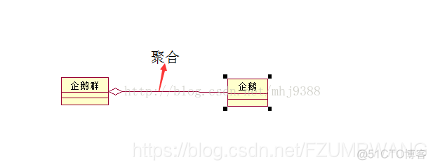 类关系图 自动生成 android studio_泛化_02