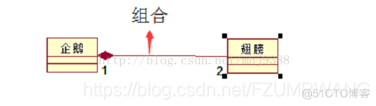 类关系图 自动生成 android studio_类图_03