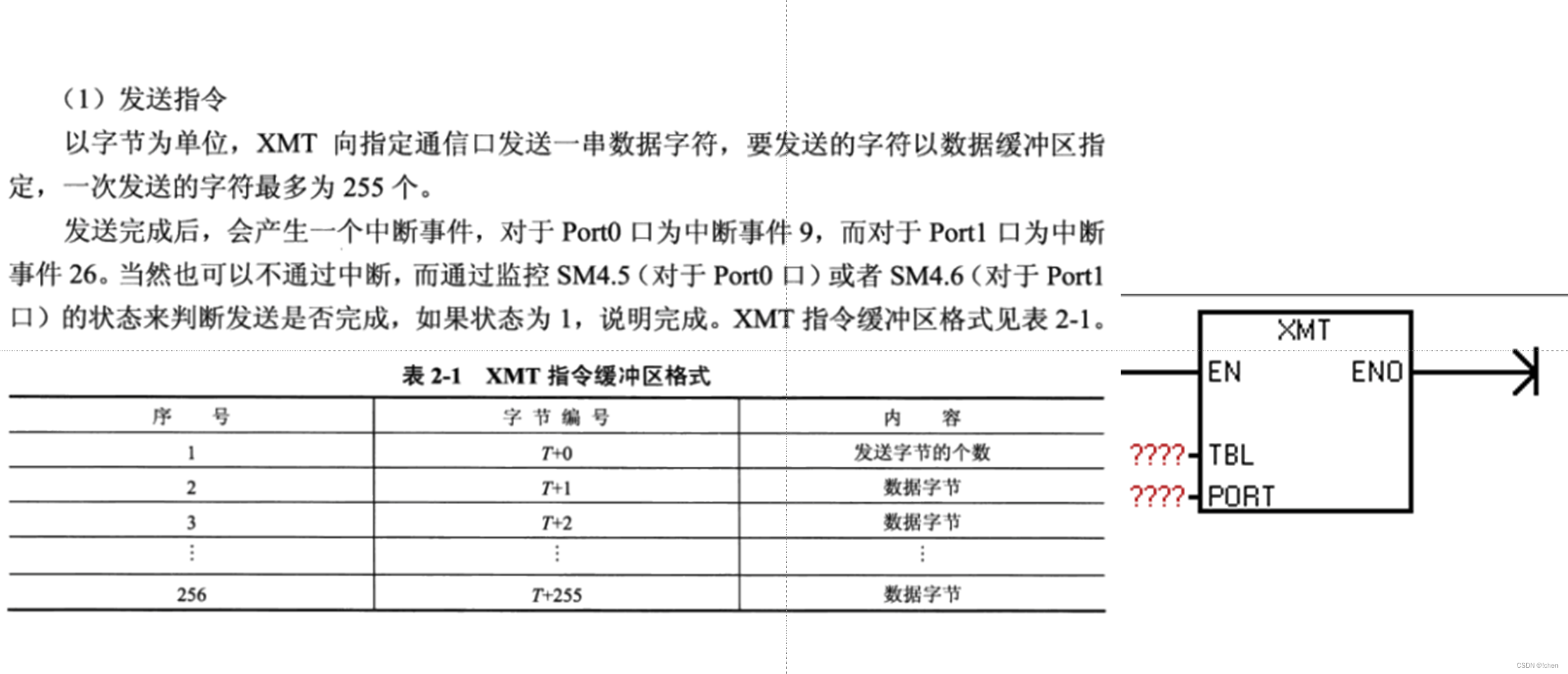 springboot plc通讯_通信协议_05