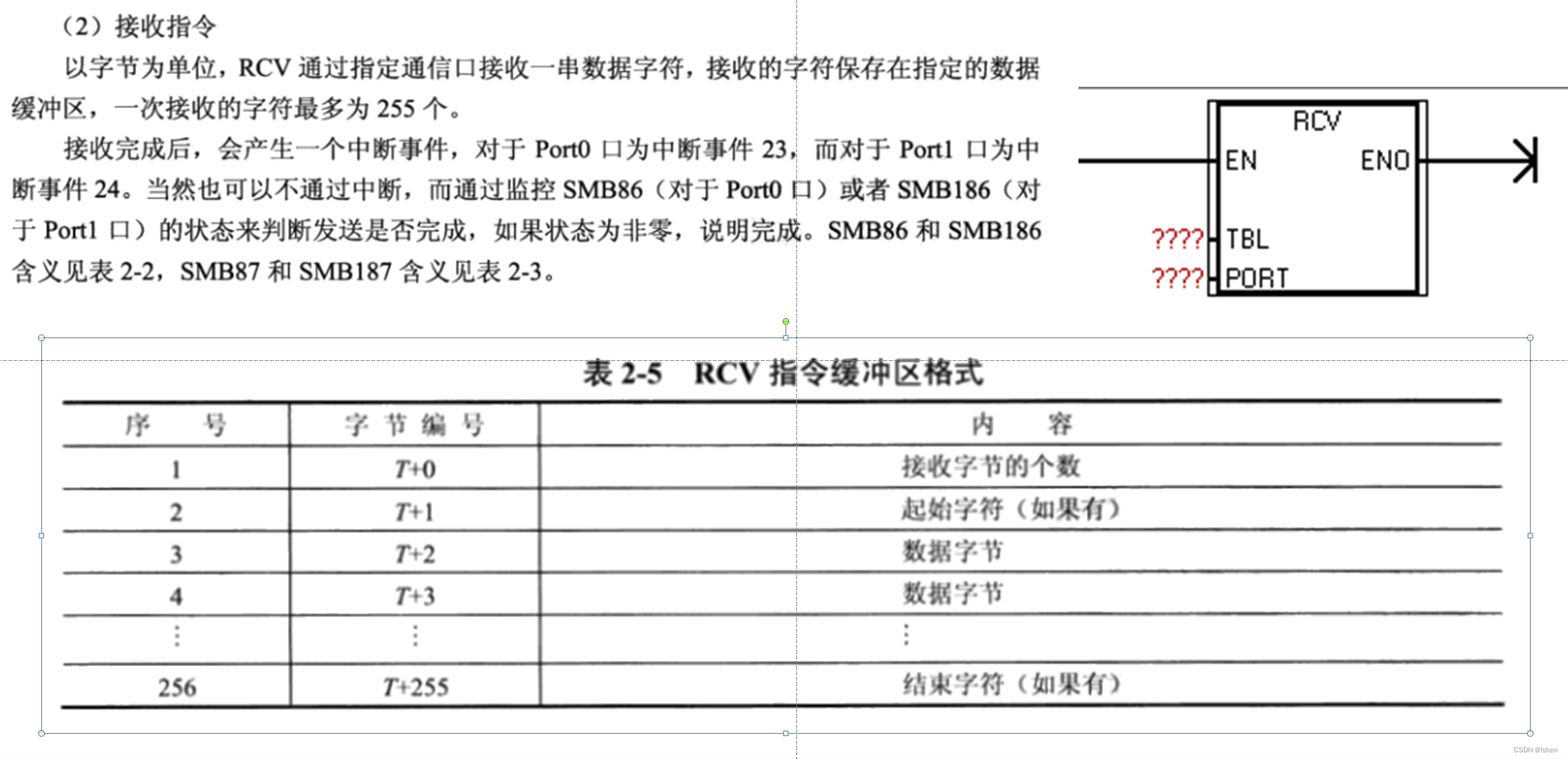 springboot plc通讯_通信协议_06