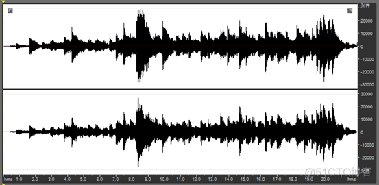 wav采样率调整 python_WAV_04