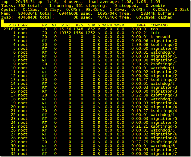 linux top RES命令参数详解_linux top RES命令参数详解_03