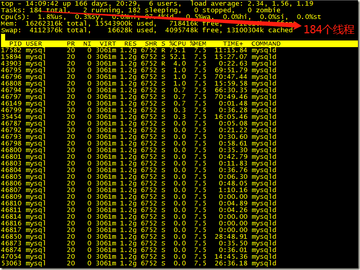 linux top RES命令参数详解_物理内存_05