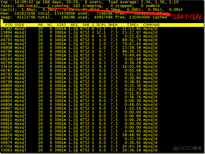 linux top RES命令参数详解_字段_05