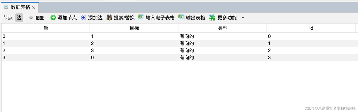 gephi改边的权重_gephi改边的权重_11