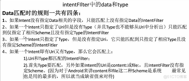 android fragment添加到activity后不显示文本_java_32