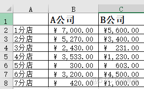 MPAndroidChart横向条形图从左到右的渐变色_excel_02