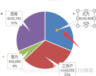 MPAndroidChart横向条形图从左到右的渐变色_数据_26