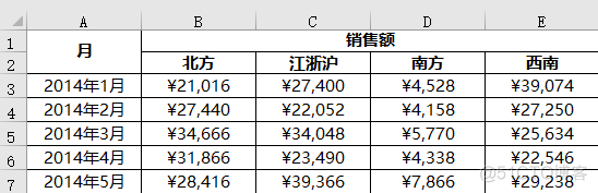 MPAndroidChart横向条形图从左到右的渐变色_图表_28