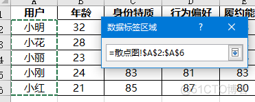 MPAndroidChart横向条形图从左到右的渐变色_图例_41