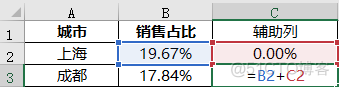 MPAndroidChart横向条形图从左到右的渐变色_逆序_48