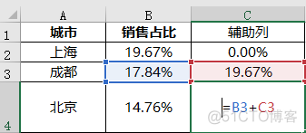 MPAndroidChart横向条形图从左到右的渐变色_数据_49