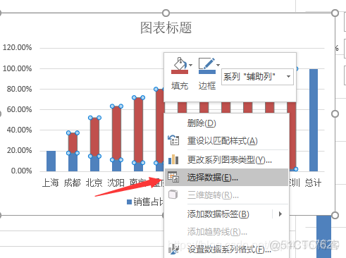 MPAndroidChart横向条形图从左到右的渐变色_逆序_52