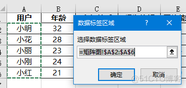 MPAndroidChart横向条形图从左到右的渐变色_图例_78