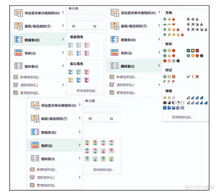 条件格式化 grafana_经验分享_03