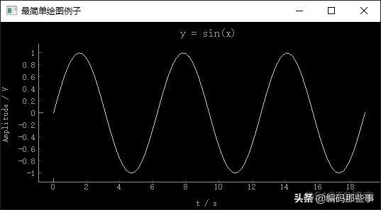 python qwidget 绘制图像_python窗口动态实时显示时间_05