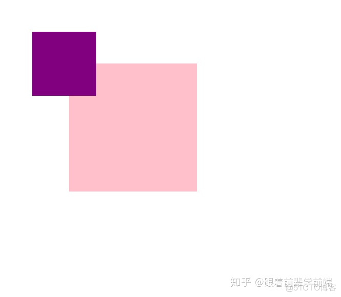 html5授权定位_position: relative_04