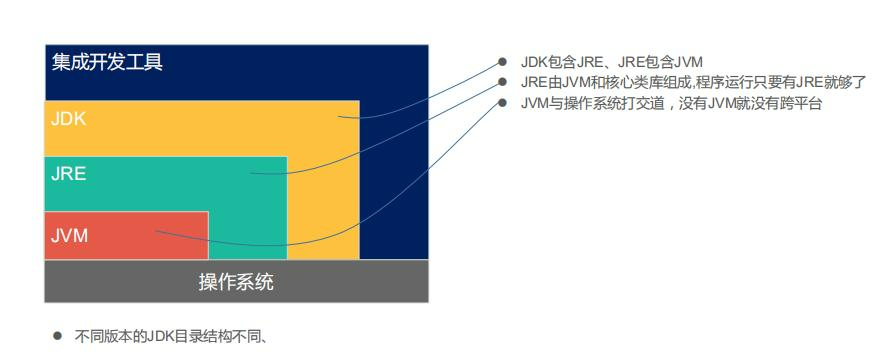 MemoryAnalyzer可以设置中文吗_jvm_02