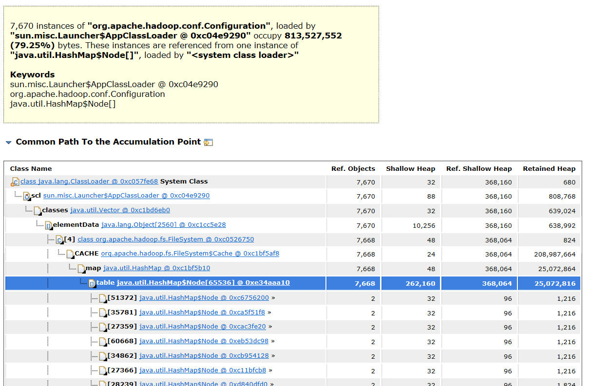 MemoryAnalyzer可以设置中文吗_Analyzer Mat_18